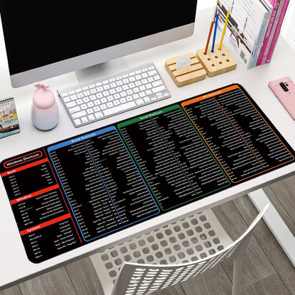 Shortcut Master Pro Mat - Your All-in-One Workspace Essential