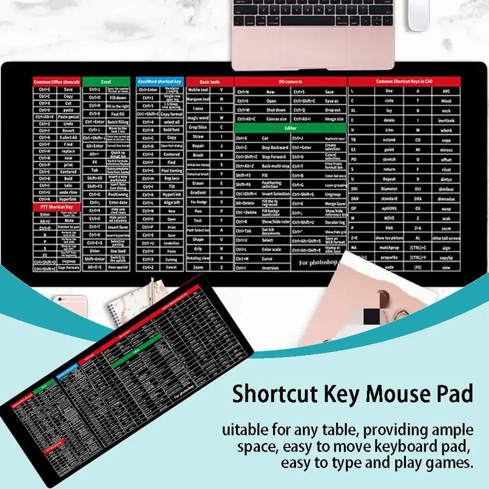Shortcut Master Pro Mat - Your All-in-One Workspace Essential
