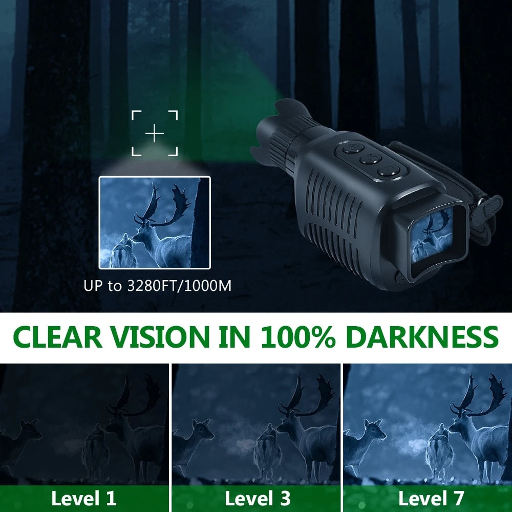 Delve™ Monocular Night Vision Device