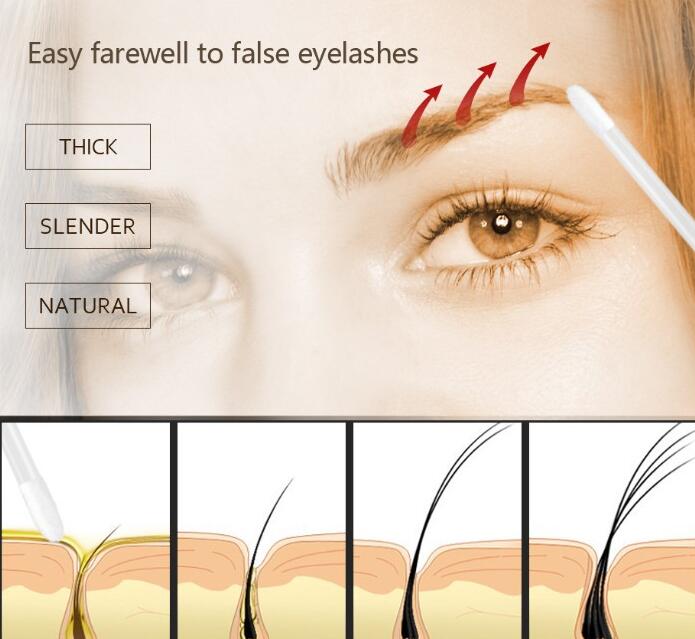 Delve™ FEG Eyelash Enhancer